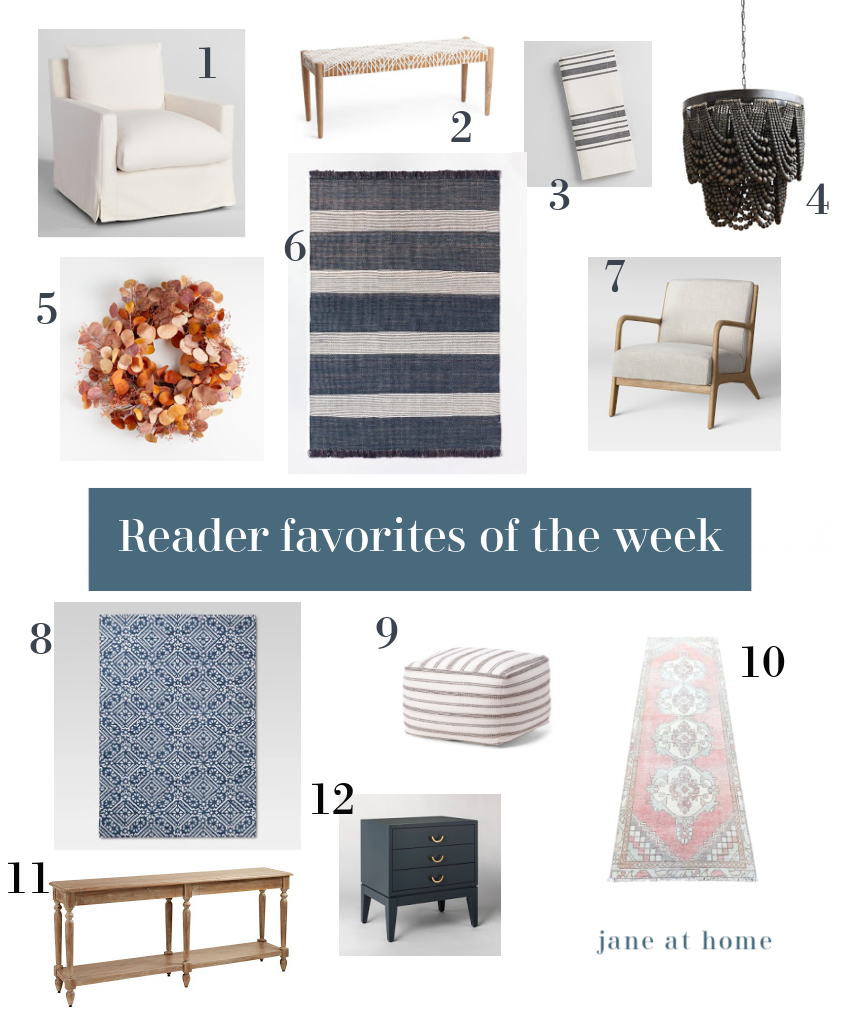 Reader favorites in home decor, furniture, rugs and lighting - jane at home